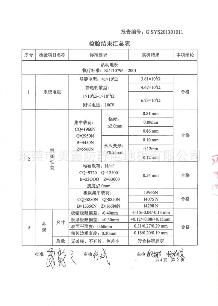 每露全钢检测报告