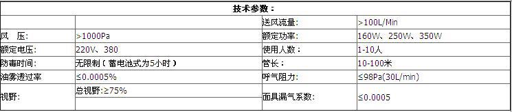 电动送风长管呼吸器参数图片