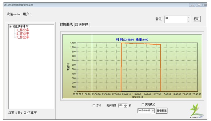 港口吊装车油料远程监控2