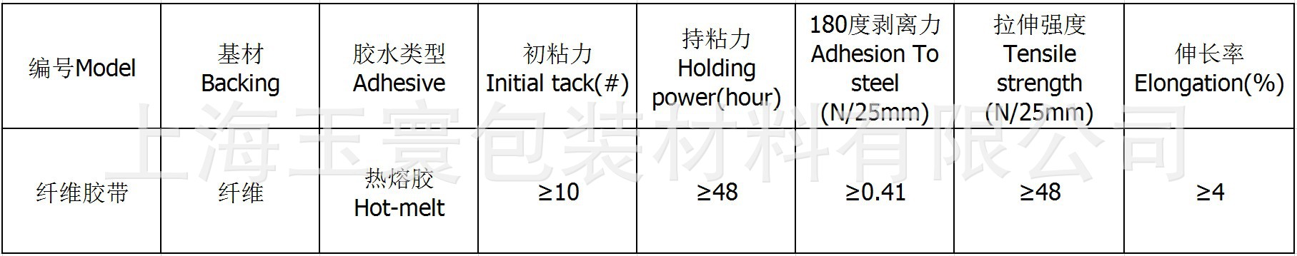 纤维网格