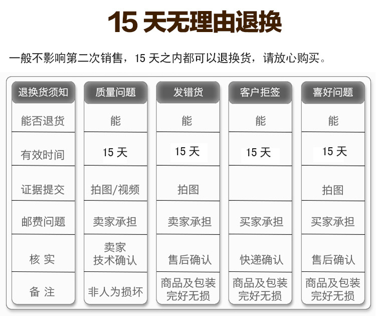 QTYH-15高壓減壓閥_15