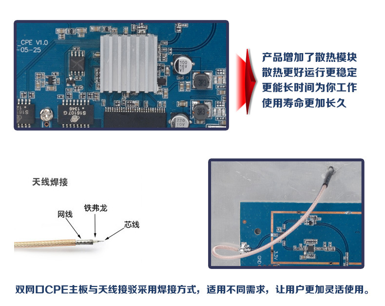 N828描述300M产品卖点_04