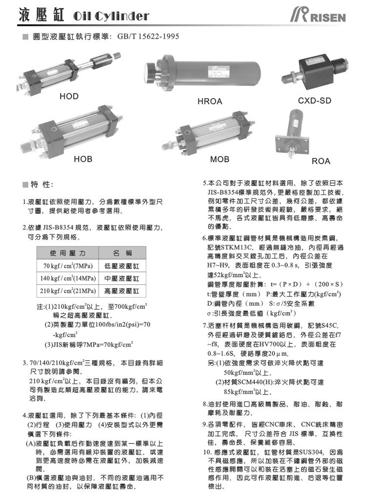 risen 日森 厂家供应 德州液压 电动油泵 同步油缸