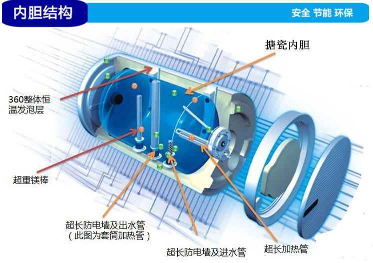 厂家批发 樱花热水器 储水式电热水器 30l40l50l60l80升