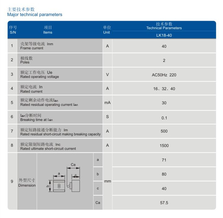 LK18技術參數