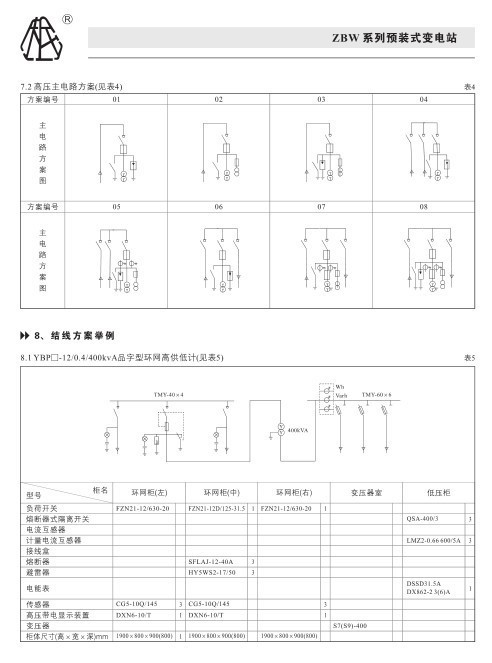 成套12