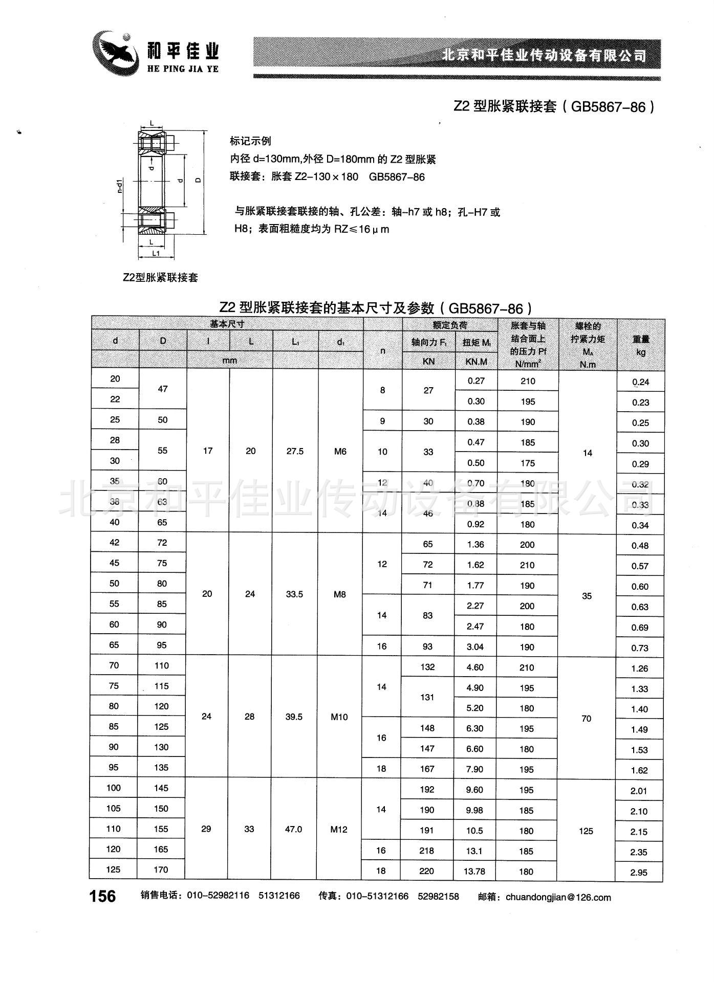 漲套的使用壽命長.（三）漲套在超載時，將失去聯結作