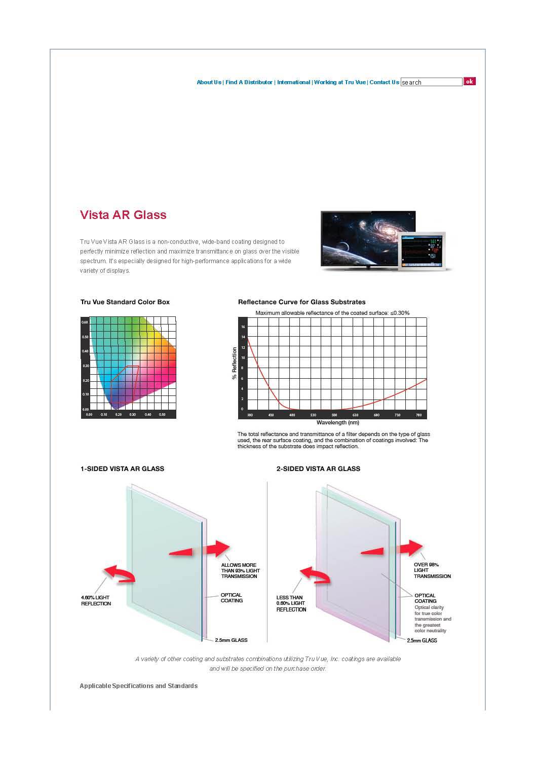 tru-vue Commercial_vista-ar-gl