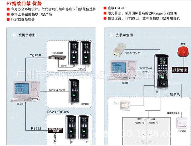 双开玻璃门专用门禁系统 中控f7plus指纹考勤门禁全套 上门安装