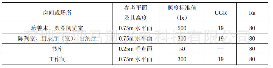 图书?