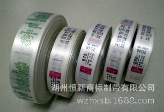 u=1987793168,2876623901&fm