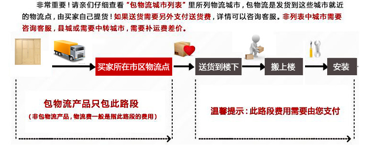 梦庭宝贝详情页通用内容_02