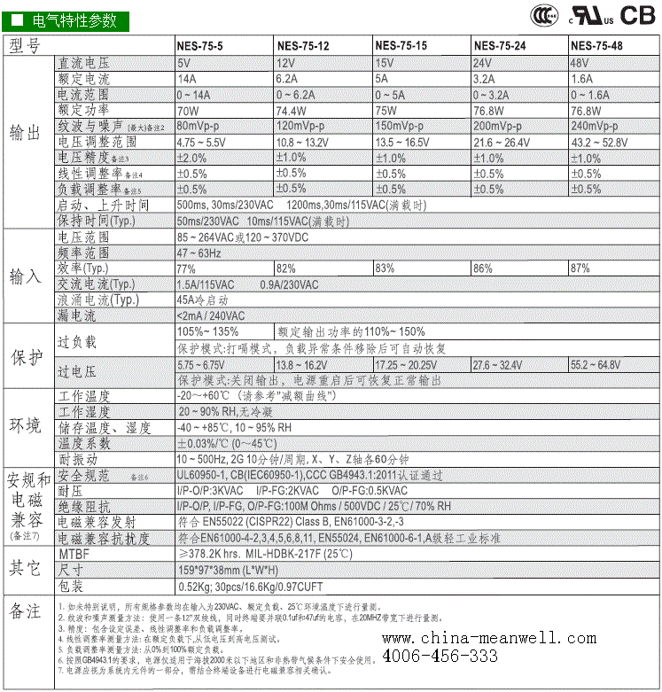 1505128268_931978010