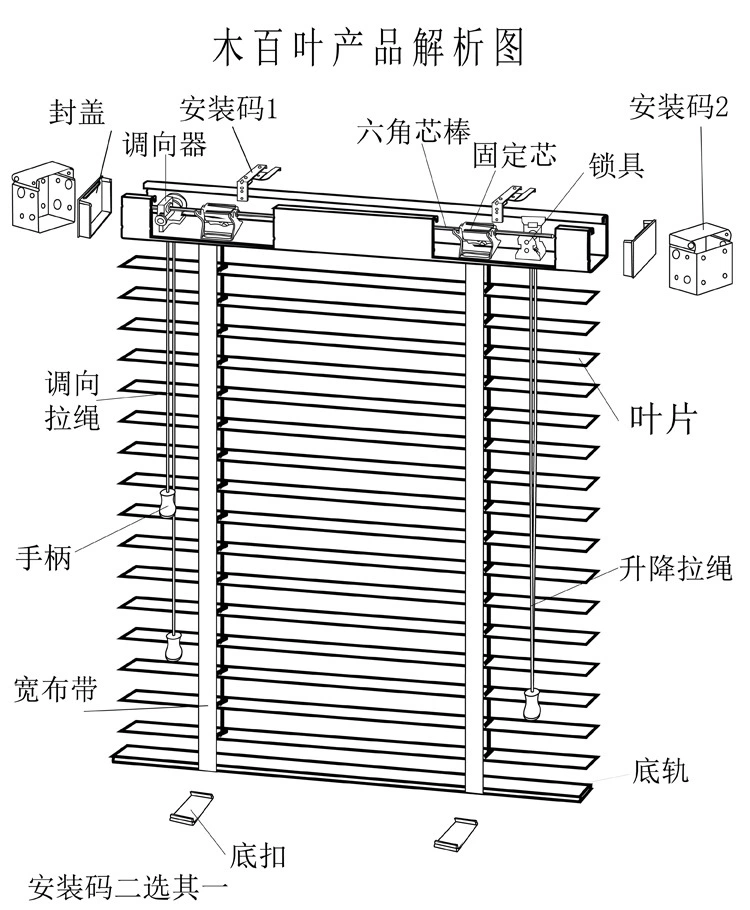 1诚信通木百叶