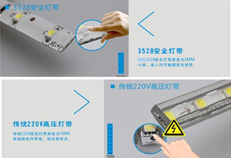 DC12V3528與高壓燈條剪斷尾部對比