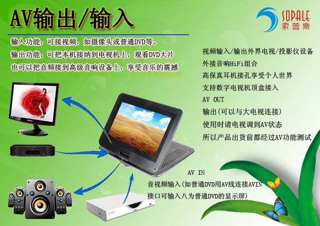 11输入输出