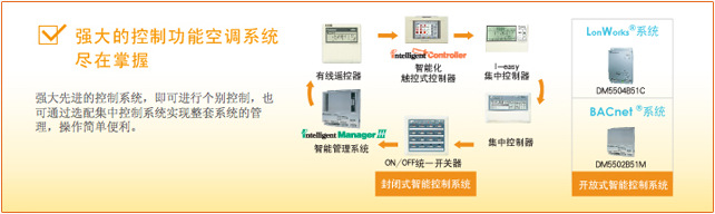 QQ截图20140519161157