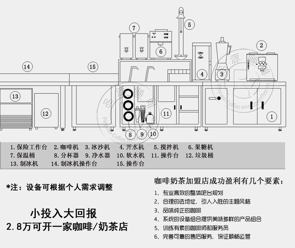 苏州品源咖啡供应全台吧台设备/咖啡器具/奶茶设备/咖啡奶茶物料