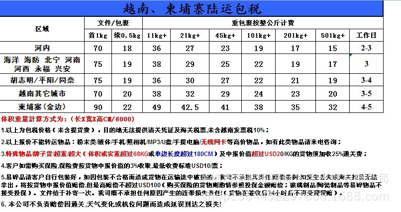 越南、柬埔寨陆运包税价格