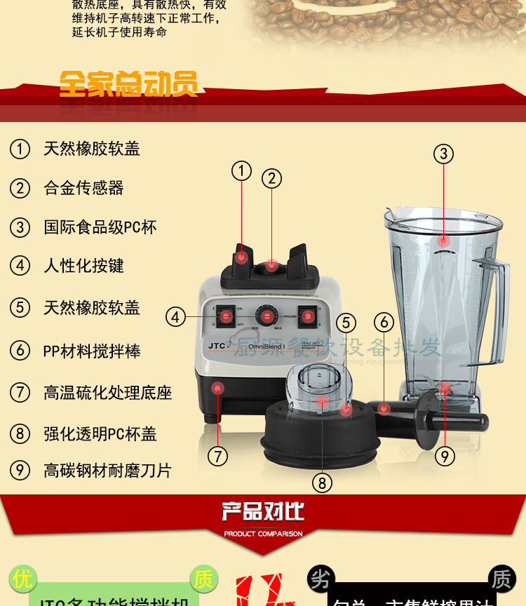 JTC757沙冰機加水印廚源-(1)_11