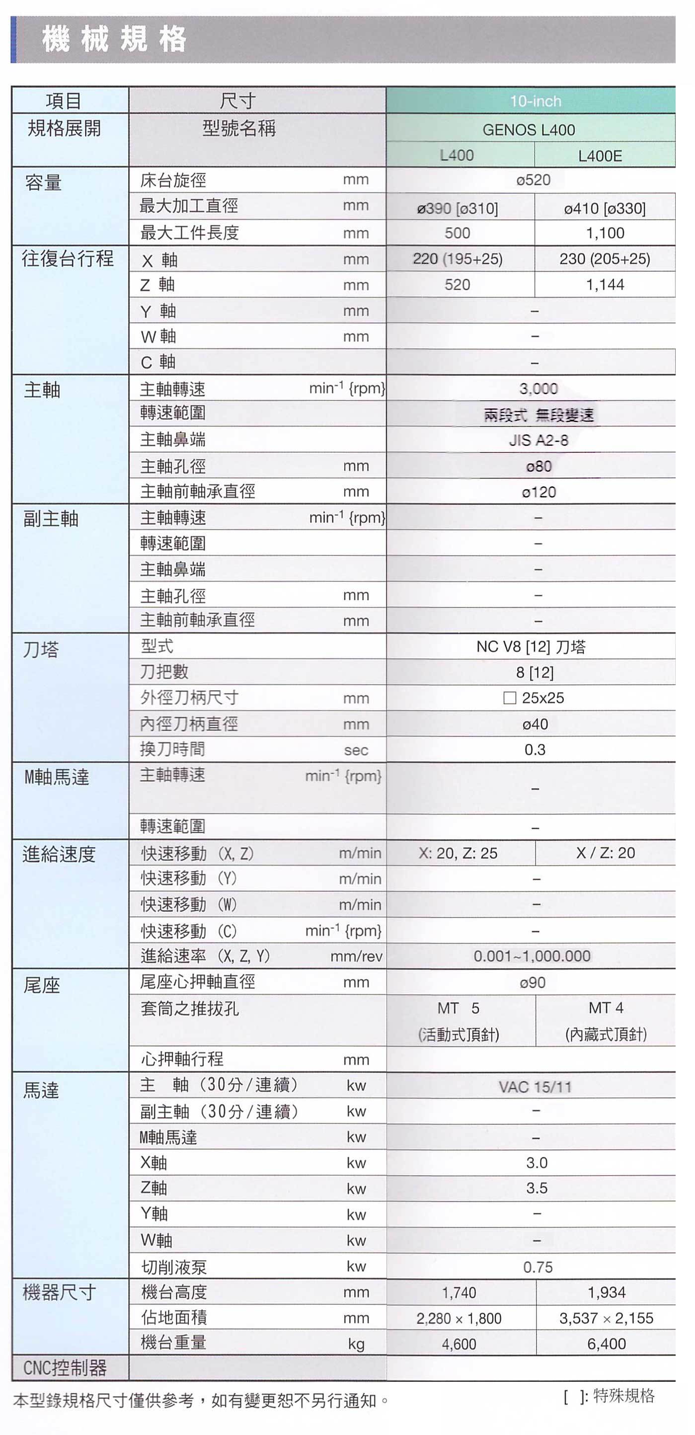 OKUMA GENOS L400数控车床/大隈机床