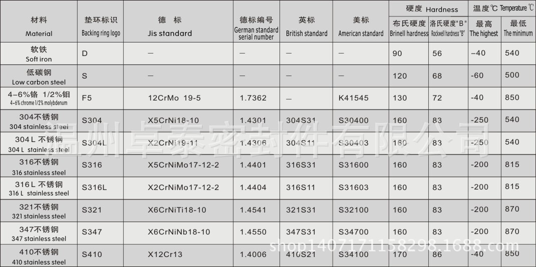 QQ图片20141216172847