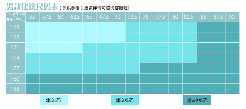 男裝尺碼表(新)