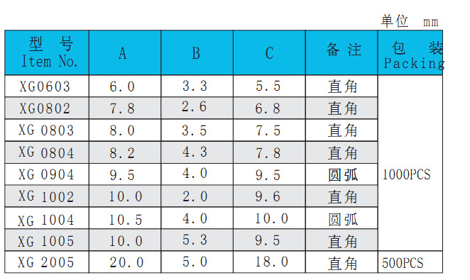 QQ截图20140519140744