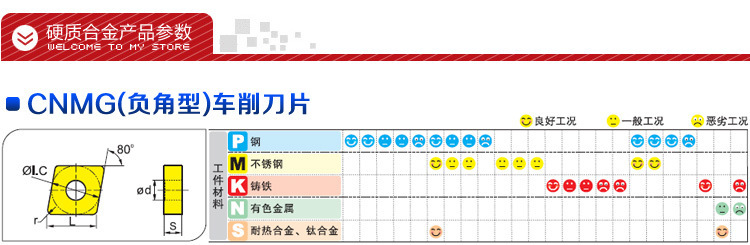 YBC152-CCMT060208-HFjpg