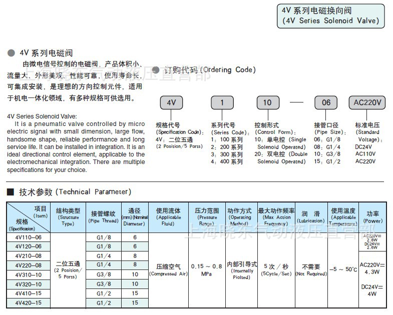 4V1系列電磁換向閥