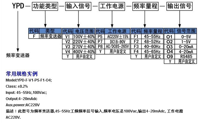 5频率变送器