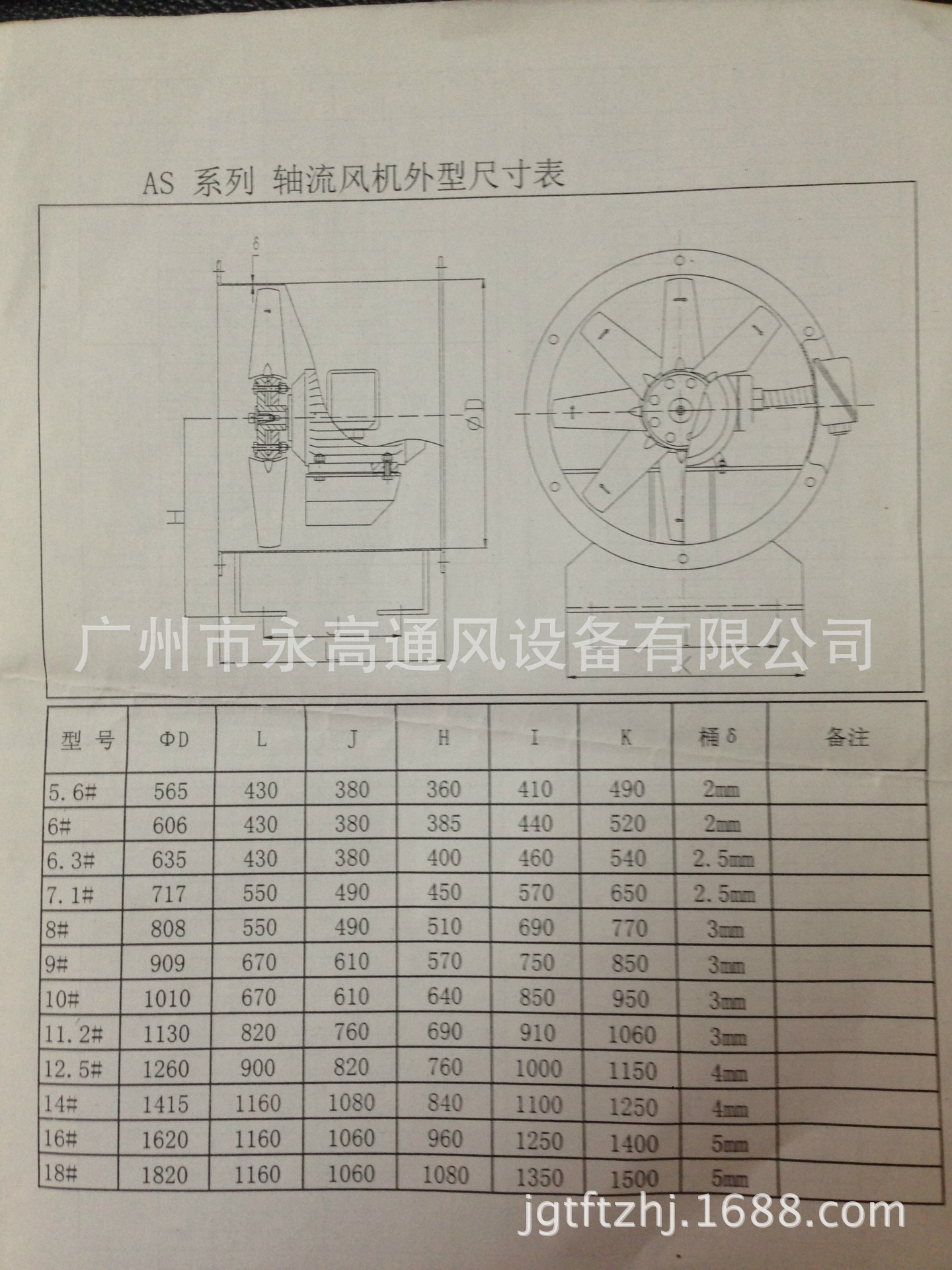 铝合金风叶参数1