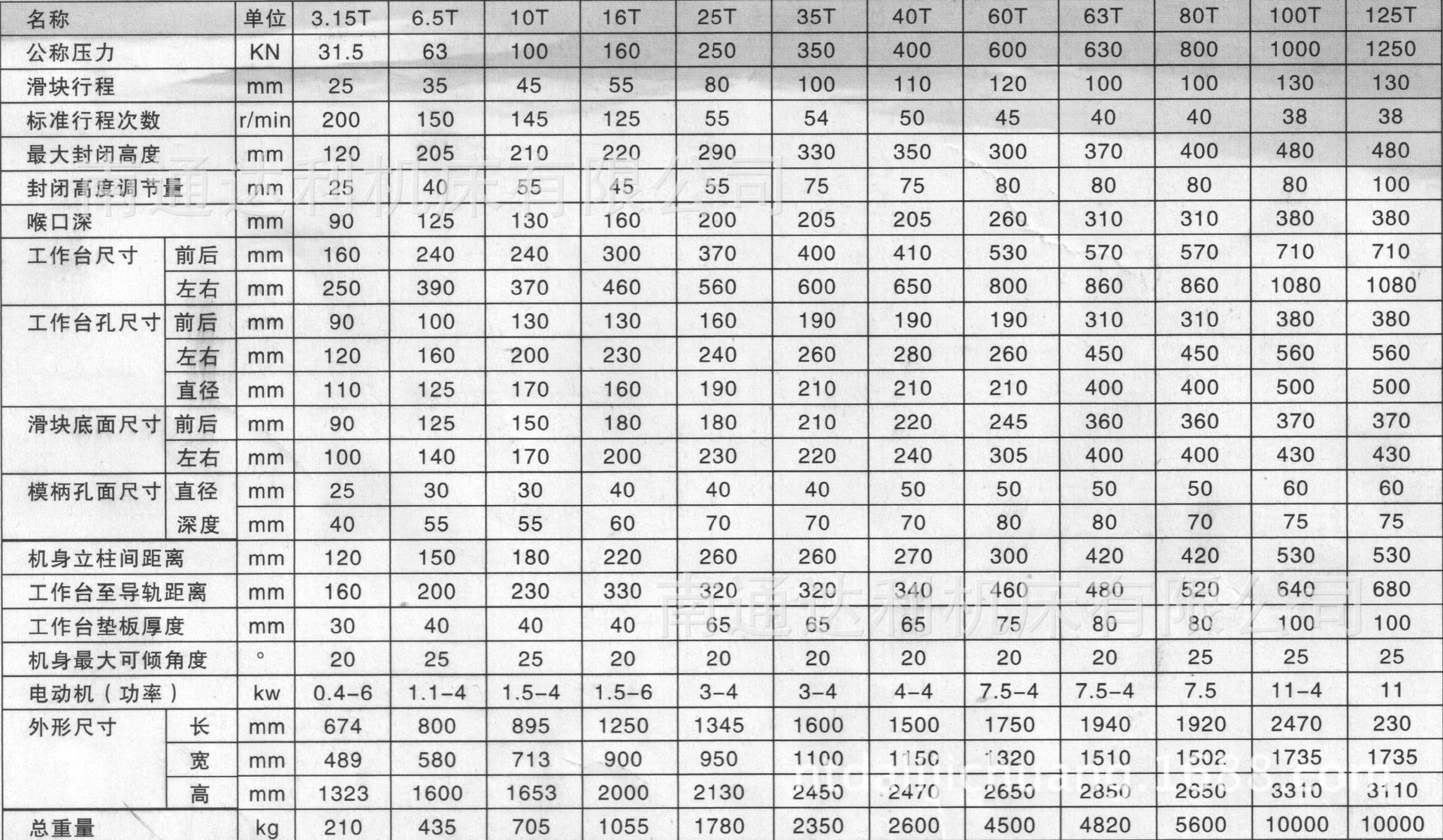 J23系列壓力機（國標）