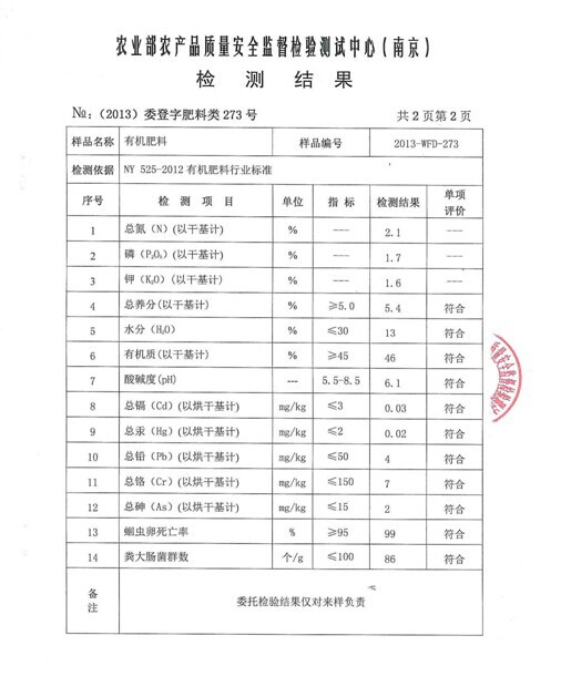 家庭蔬菜 花卉种植专用有机肥