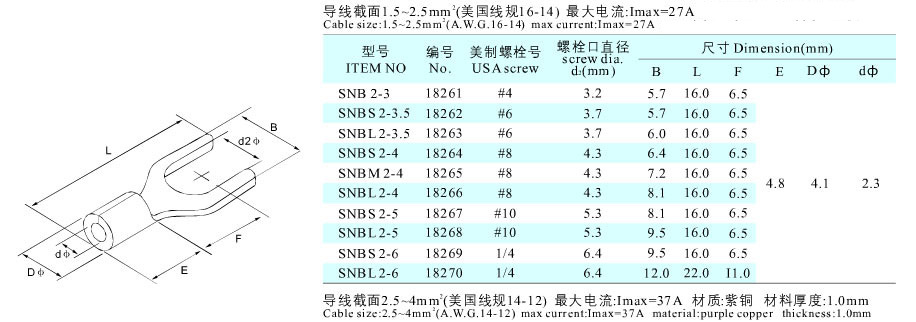 SNB002