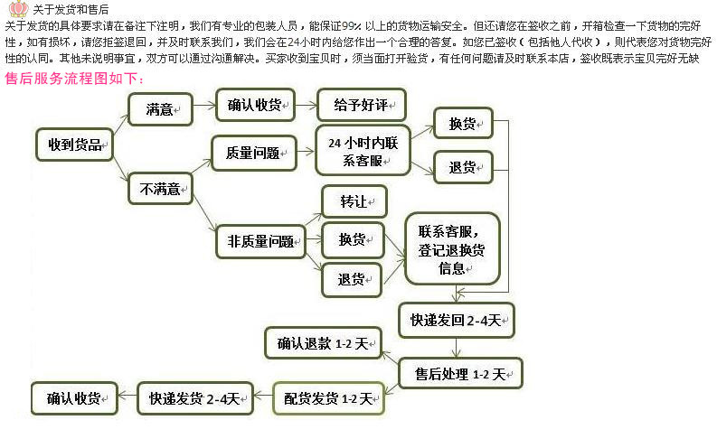 10.23_副本_副本