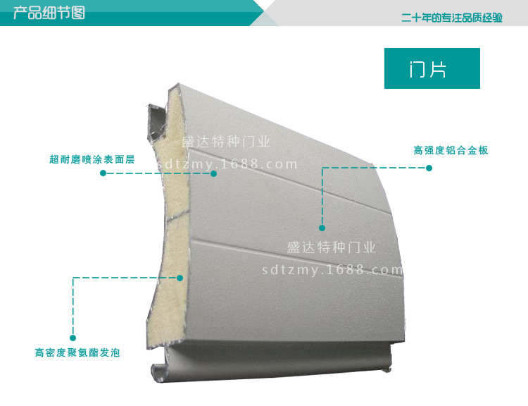 铝合金发泡门_门片副本2