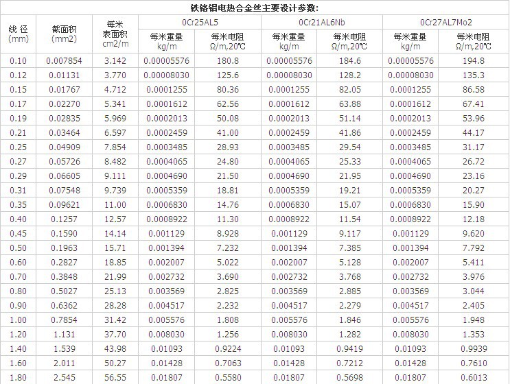 QQ图片20140226131507