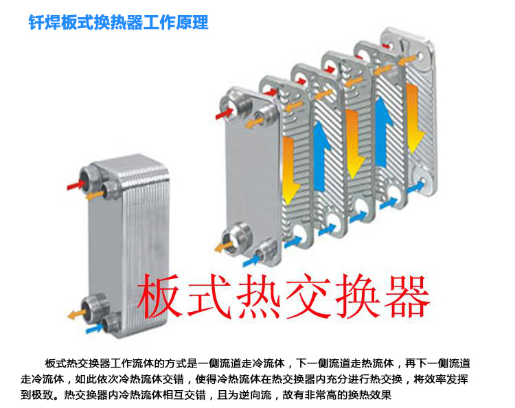 厂家定做各种钎焊式板式换热器 高传热效率蒸发器 不锈钢换热器