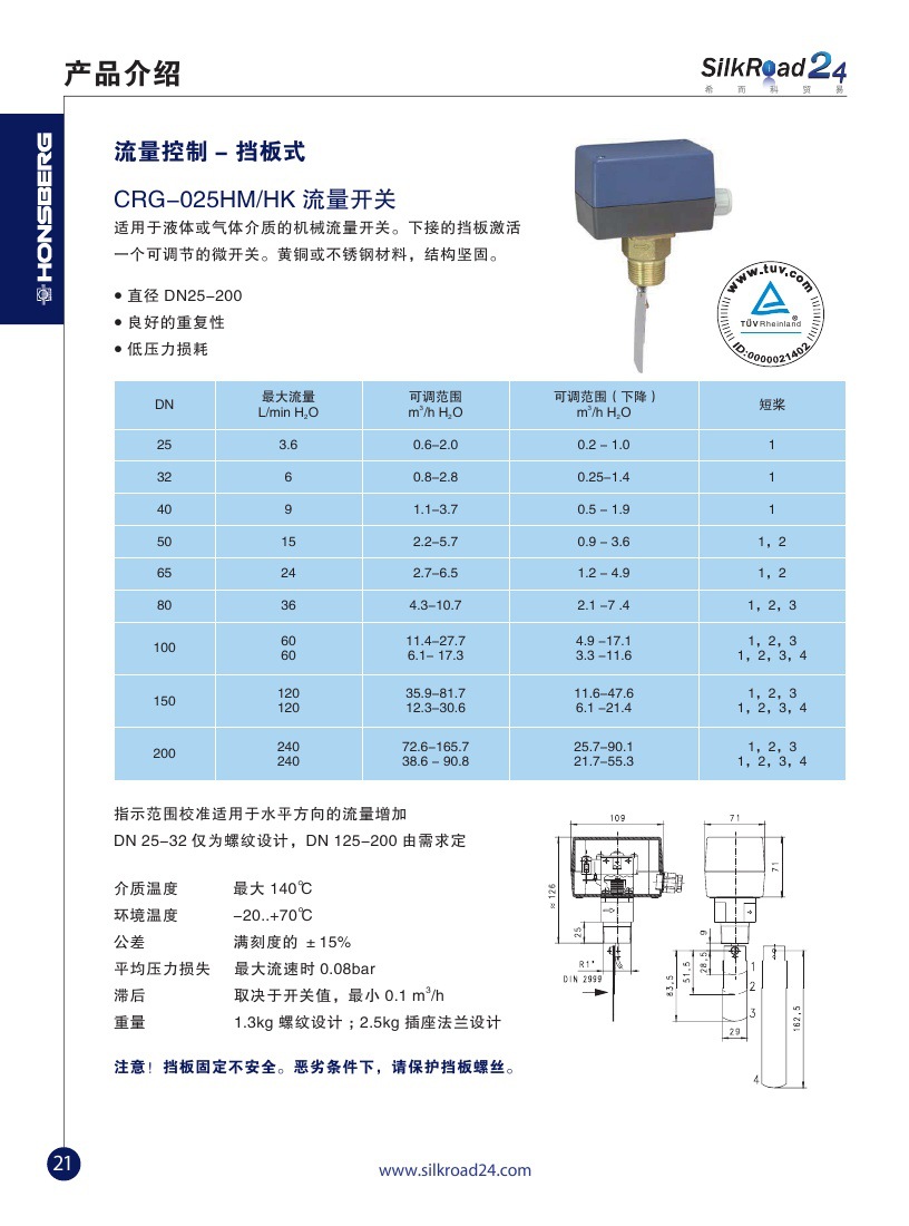 22,honsberg产品介绍,挡板式 CRG系列