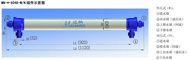 杭州迈纳部分膜组件技术参数3
