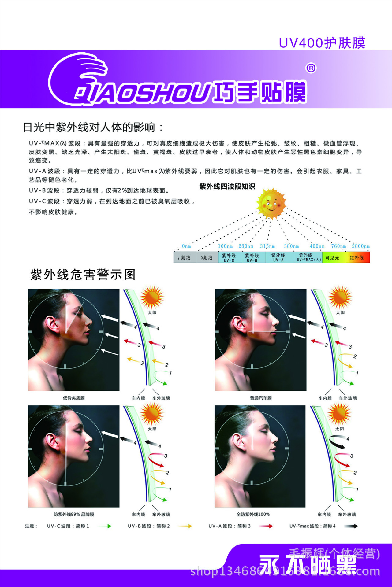 UV400護膚膜寫真版2