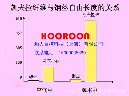 QQ图片20140415110159