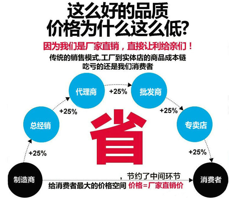 【火拼】特价供应耐霸数控车床 新款耐用高速高精数控车床