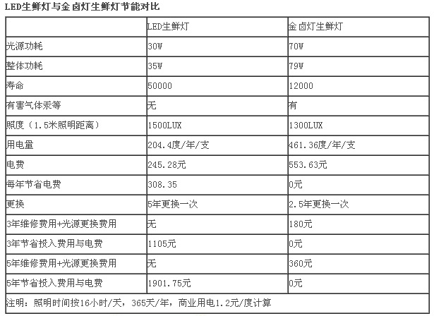 QQ截图20140612084753