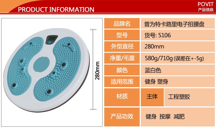 2-产品信息