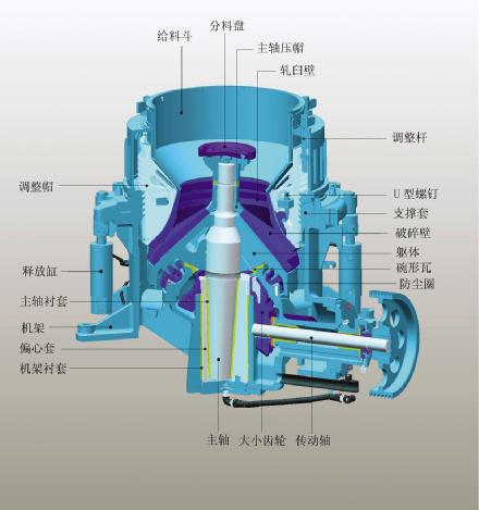 cs圆锥破碎机结构图1