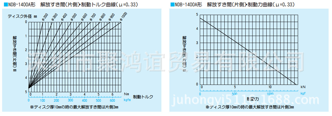 QQ截图20141130084621