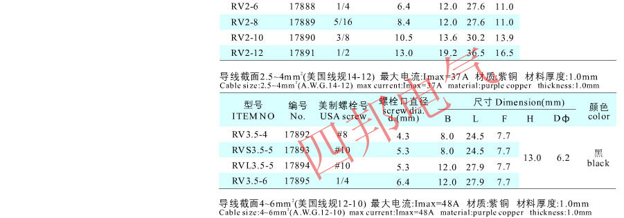 RV圓形尺寸03_副本