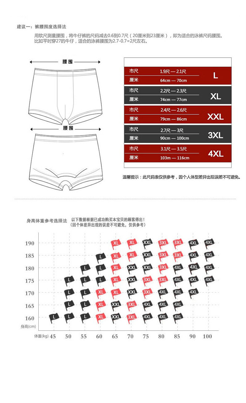 买泳裤尺寸和内裤尺寸一样吗